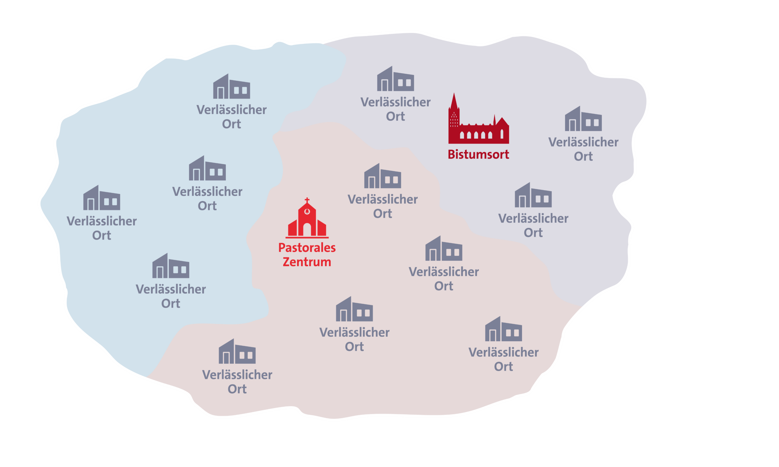 Übersicht Seelsorgeraum